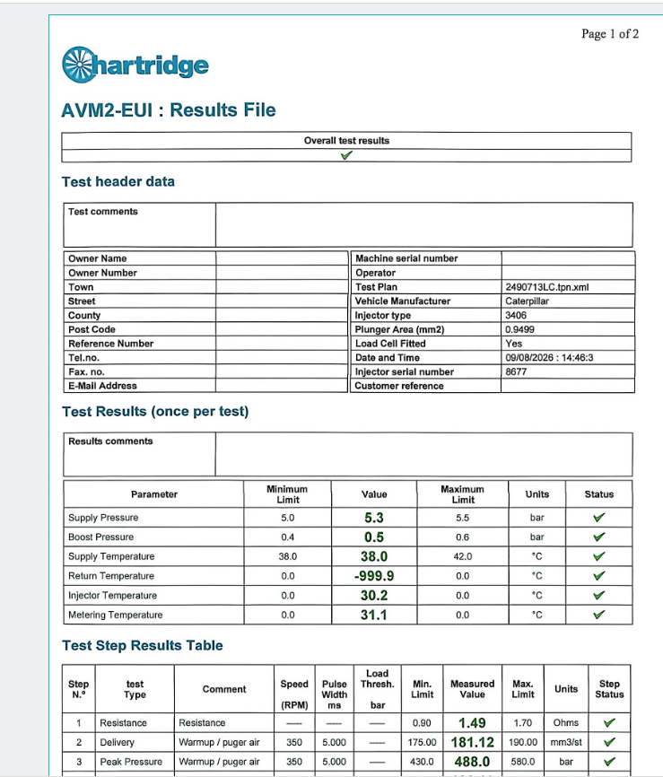 Hartridge 249-0713 injector test report page showing the overall pass result and initial measurements